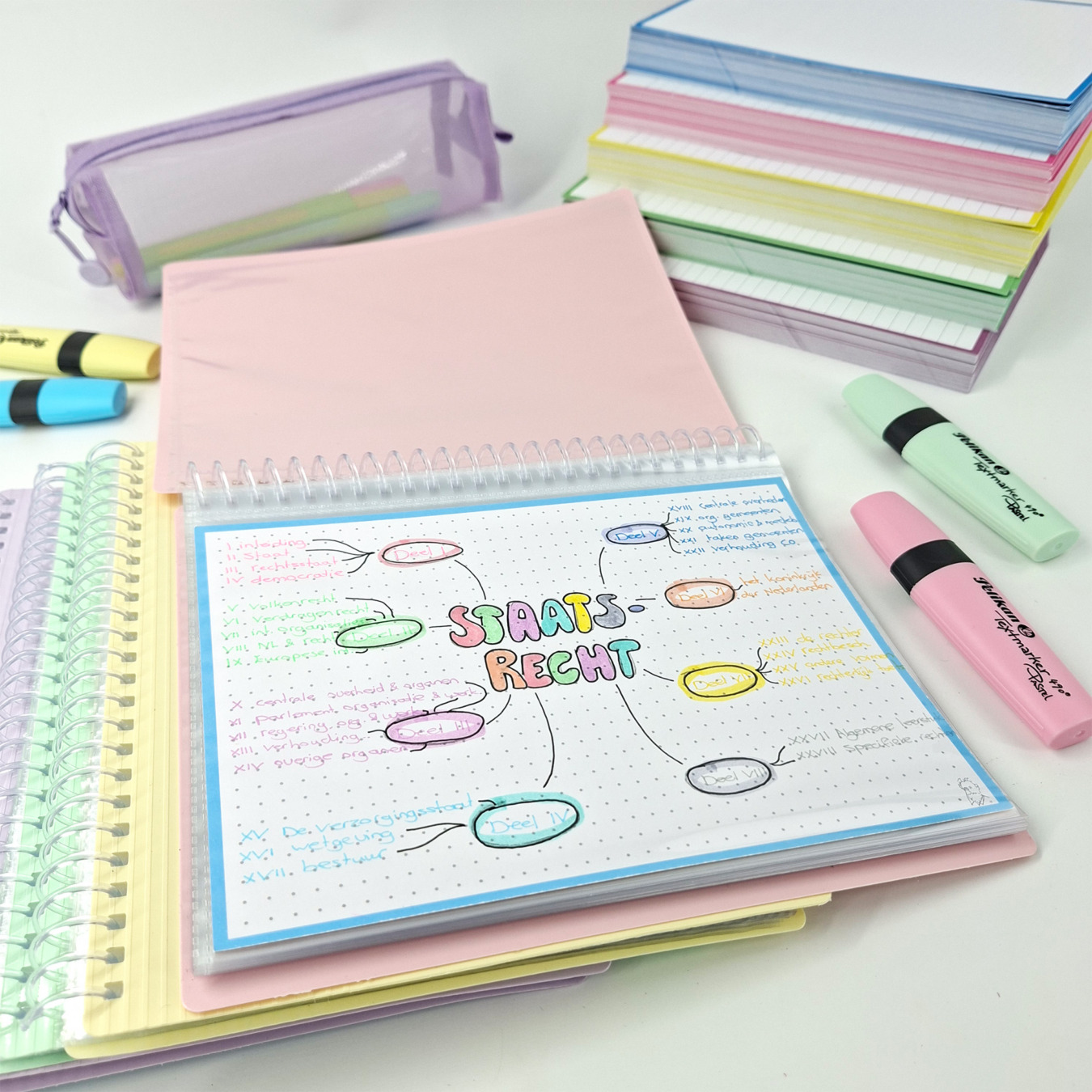 Karteikartenmappe für Karteikarten aufbewahrung A5